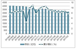 2019-2025年中國(guó)金屬制品業(yè)市場(chǎng)深度調(diào)研與投資潛力分析報(bào)告