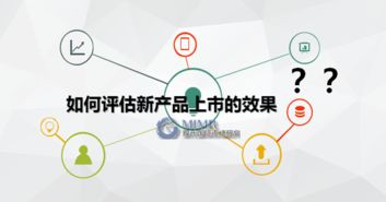 如何有效評估新產品上市效果 市場調研方法與實踐